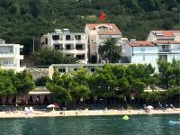 Villa Nora - Chambres d’hôtes