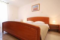 Casa Vacanze con 4 Camere da Letto