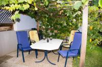 Ferienwohnung Wurm - B&B Anger