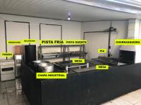 Farofa House - Ferienwohnung Ribeirão Preto