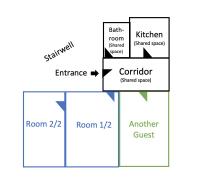 Doppelzimmer für bis zu 4 Personen - 4 OG - B&B Duisburg