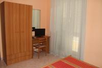 Habitación Doble Deluxe con balcón