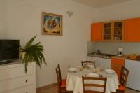 Appartement - Vue sur Mer