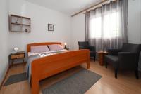 Sobe Lončar - Bed and Breakfast Baška Voda