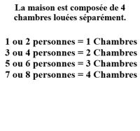 Maison jardin 4 chambres Parking Gratuit - Ferienwohnung Angers