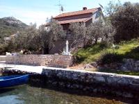 House Rhapsody In Blue - Ferienwohnung Tkon