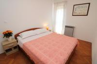 Apartman Rumac - B&B Poljane