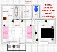 EVITA Apartman HAJDÚSZOBOSZLÓ - Ferienwohnung Hajduszoboszlo