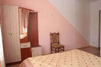 Tweepersoonskamer met Eigen Badkamer