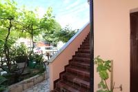 Apartment Olimp - Ferienwohnung Rovinj