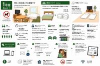 Apartamento de 1 dormitorio