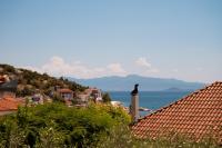 Lenaki House - Chambres d'hôtes Agía Kyriakí