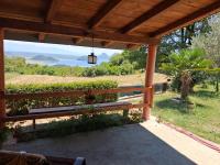 Soba - Ferienwohnung Čukovići
