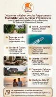 Mathildah's Appartements - Bed and Breakfast Libreville