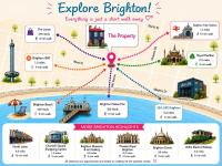 Central Flat nr Beach with Parking Sleeps 4 - B&B Brighton