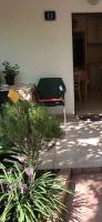 Apartments Miljanic - B&B Sutomore