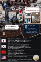 kobe private guest house no6 - B&B Kobe