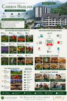 Homestay Emerald Avenue Brinchang Cameron Highlands For 12 Pax Clover Home G23A - Chambres d'hôtes Brinchang