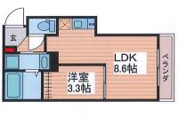 Takasago Residence - B&B Tokyo