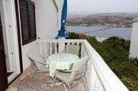 Apartment mit Meerblick