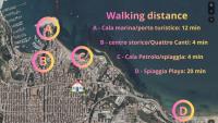 Sabbia e Sale - B&B Castellammare del Golfo