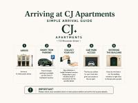 Cathedral Junction Apartments - B&B Christchurch