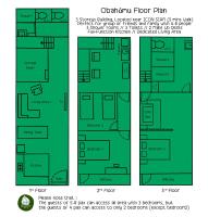 Obahomu Vacation House for 4-8 pax, 5 min walk to Icon Siam - Bed and Breakfast Bangkok