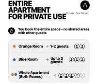 Centralcityrooms - Ferienwohnung Ljubljana