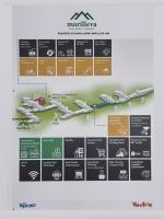 Appartamento Samantha Residence Solaria Marilleva 1400 - B&B Marilleva 1400