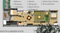 Suite mit 2 Schlafzimmern – keine Aussicht