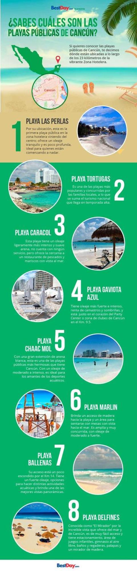 Casa Vacacional En Cancun, foto 6