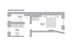 noclegi Sopot Sanhaus Apartments - FISZERA 6 - 2 minuty od deptaka, 5 minut od plaży