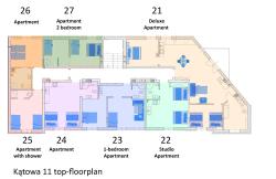 noclegi Kraków Station Apartments Katowa 11