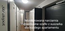 noclegi Szczyrk Apartamenty pod Czyrną