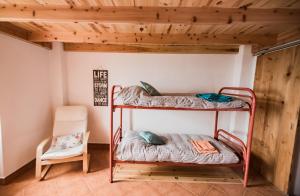 Casa da Lagoa AL 416