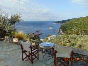 Pigi Cottage Skopelos Greece