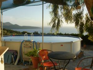 Charly Point Villa Messinia Greece