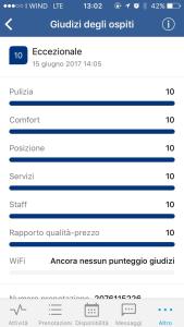 B&B Quintino Sella img49