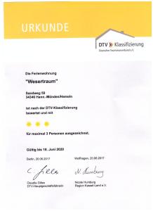 Ferienwohnung Wesertraum