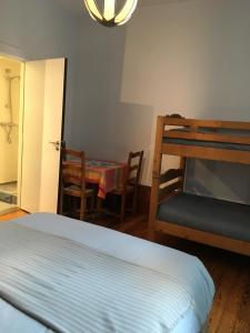 Maisons d'hotes La Villa Esponda : photos des chambres