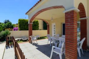 Costabravaforrent Ricardell