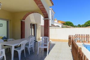 Costabravaforrent Ricardell