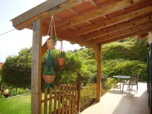 Blooming Botanic Houses