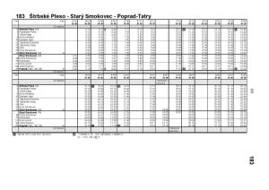Celik Family Apartment