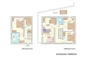 Bodenhof Ferienwohnungen