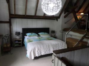 B & B De Pimpelmees