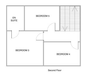 The City Walls Gathering