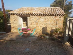 Maisons de vacances La petite bergerie : photos des chambres