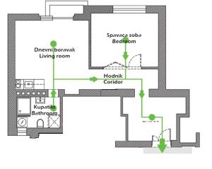 Downtown Belgrade Apartments