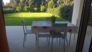 Dimitras House